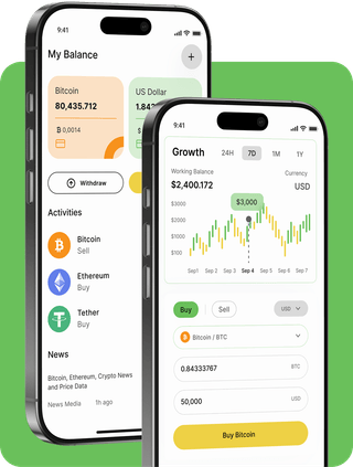 Tzedralkur trading platform with live market data