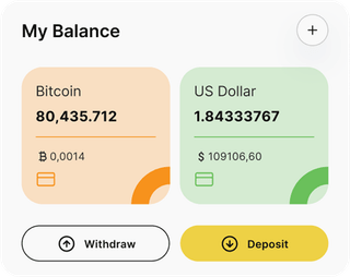 Tzedralkur automated trading solution — dashboard overview
